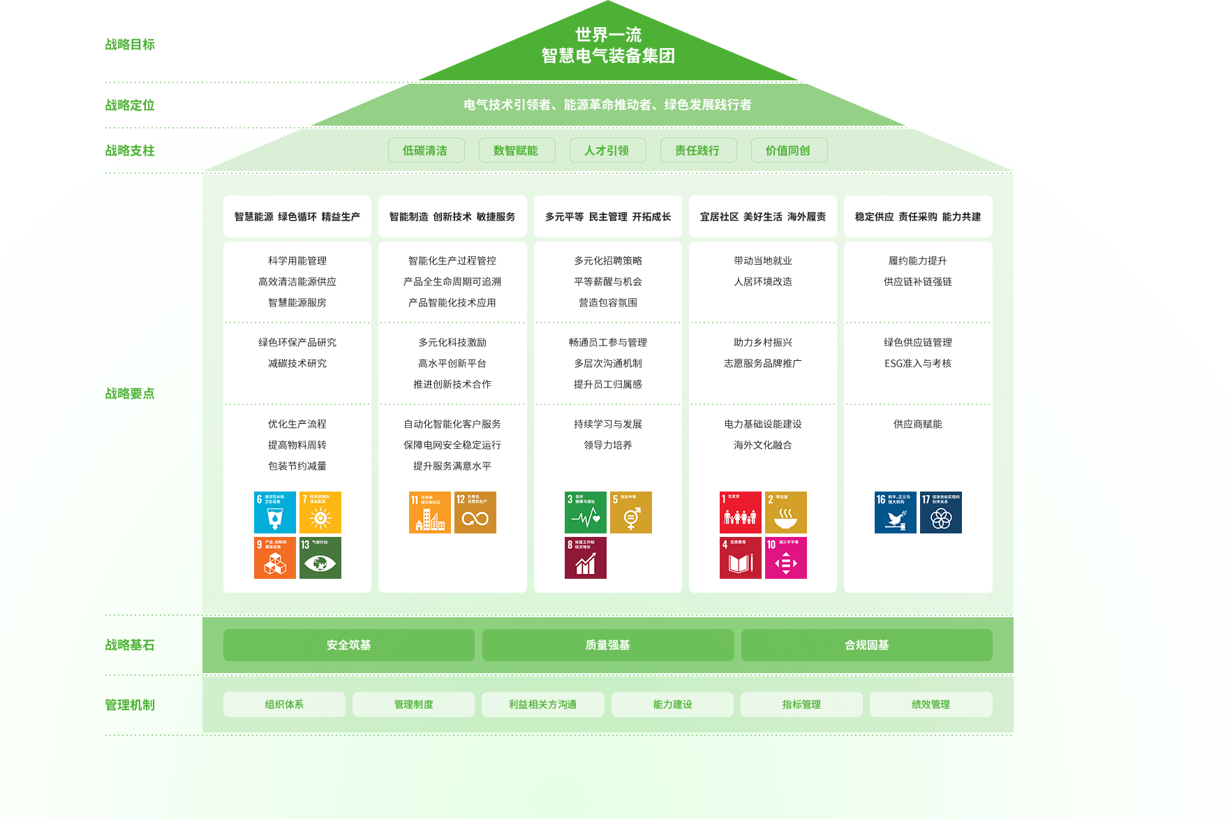304am永利集团(中国)有限公司